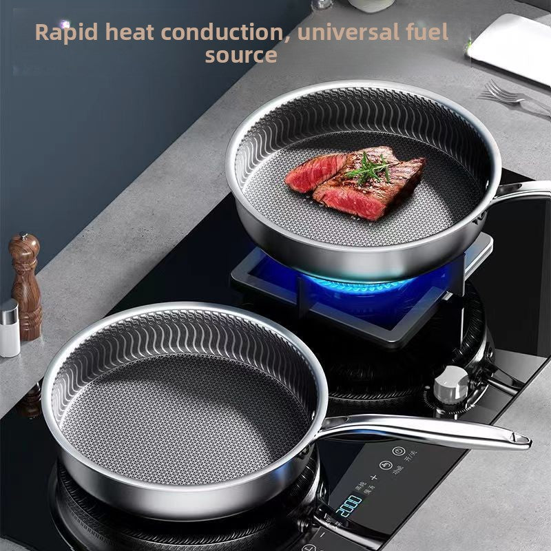 Stainless Steel Non-Stick Frying Pan