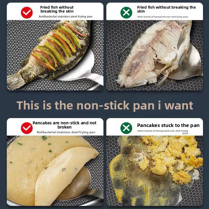Stainless Steel Non-Stick Frying Pan